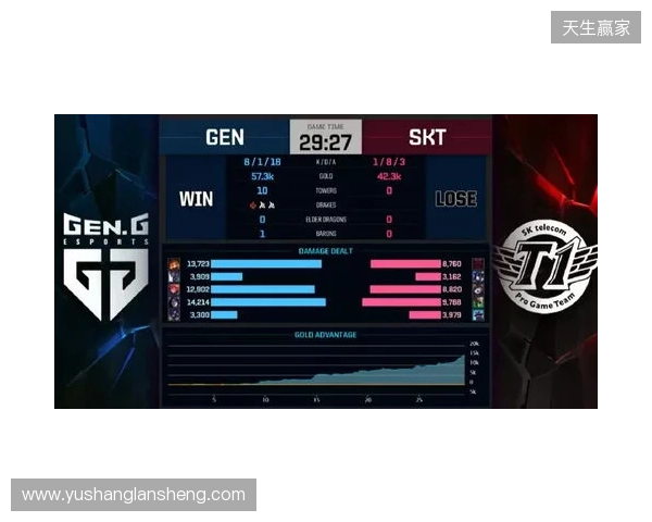 Liquid在DraculaN S6上惨遭淘汰，晋级Major仅一线希望